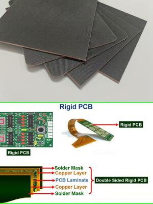 Buffer- en wateropname Standaard stijve printplaat PCB-kussen MKCP-PCB-G2