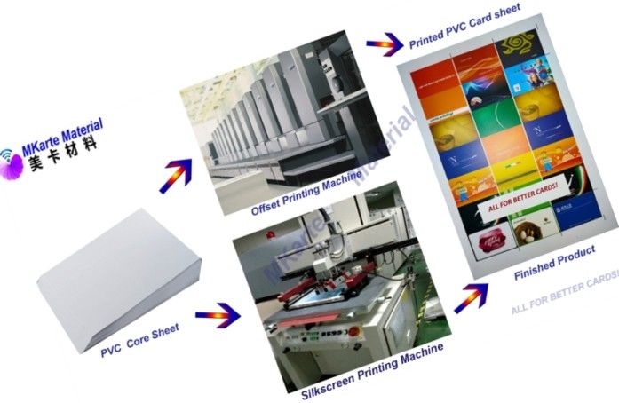 0.100.85mm Smart Card het Materiële Plastic Blad van de de Kaartkern van pvc voor Printer